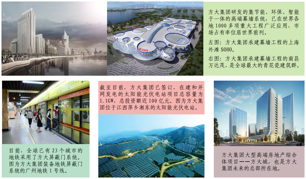 热烈庆祝Z6·尊龙凯时集团股份有限公司股票上市二十一周年