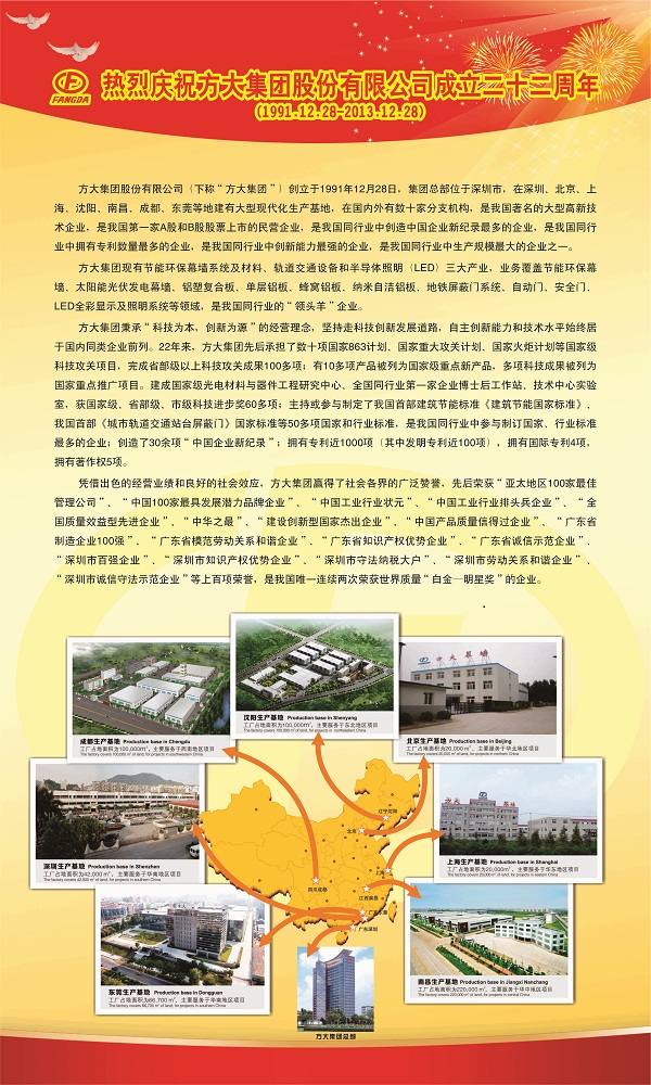 热烈庆祝Z6·尊龙凯时集团股份有限公司成立22周年